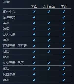 生化危机8攻略图文及物品全收集（游戏玩法和全剧情流程）