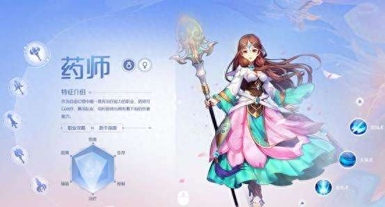 qq自由幻想ys技能加点图最新（最新药师技能选择推荐）