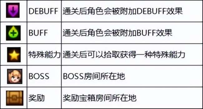 DNF110级毁坏的寂静城怎么进（寂静城前置任务及单人刷图攻略）