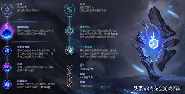 LOL冰晶凤凰符文及出装顺序推荐（s11中单凤凰怎么玩详解）