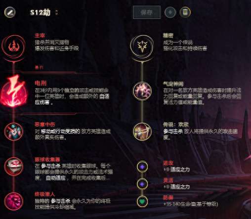 LOL劫的天赋符文怎么配s12（最新天赋出装推荐）