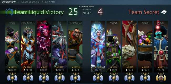 DOTA天梯积分公式是什么标准（天梯分细则及段位对应详解）