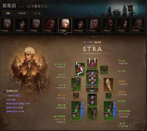 暗黑3难度等级介绍及划分详解（难度划分及对应等级推荐）