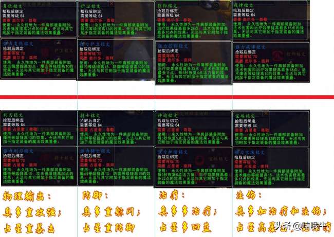 魔兽世界占星者和奥尔多的区别是什么（声望阵营选择及对比分析）