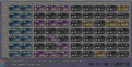 信长的野望13剧情攻略与心得（战法排名等玩法详细评测）