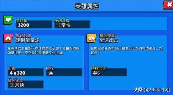 荒野乱斗哪几个英雄值得培养排名2023（最适合培养和升级的英雄）