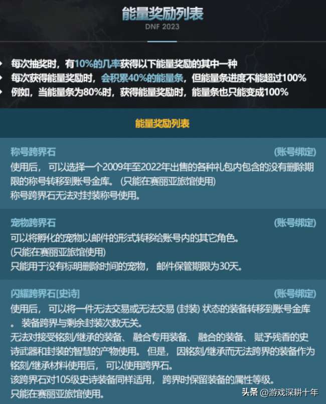 dnf2011春节礼包怎么获得（2023春节套礼包内容详解）