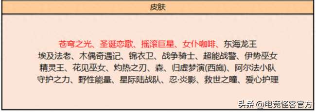 王者荣耀上官婉儿kpl皮肤返场及价格解析（2023返场时间）