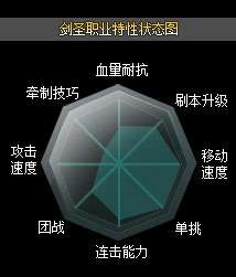 第九大陆辅助源码2023（附新手职业选择和武器推荐）