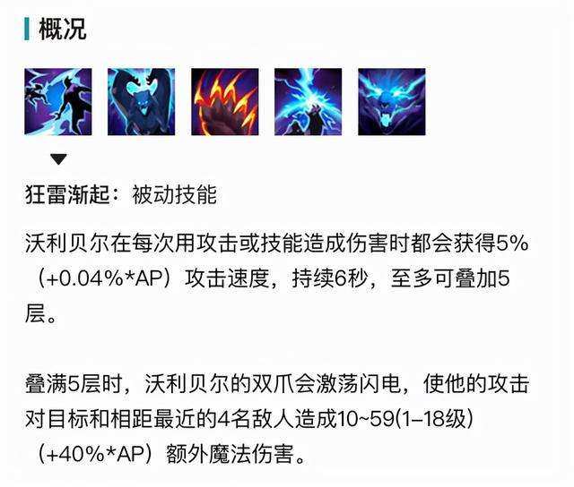 狗熊打野出装及符文s11~s13详解（主副技能加点推荐）