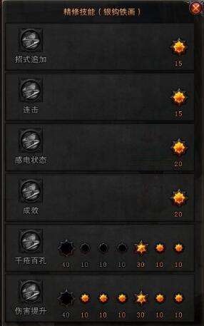 斗战神神将武器及幻甲大全（属性及技能加点分析）