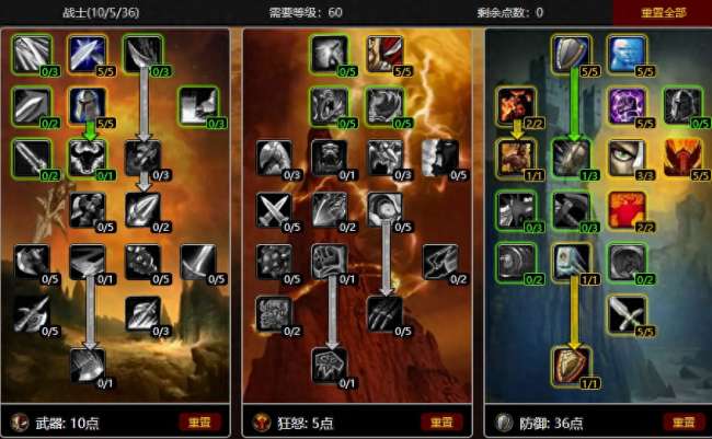 魔獸世界戰士pvp天賦選擇與分配（懷舊服練級天賦和裝備推薦）