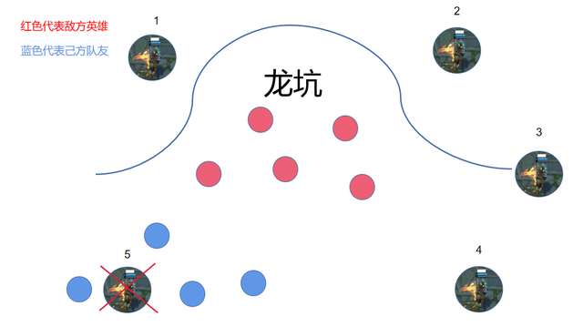 英雄联盟飞机出装及装备搭配最新（对线技巧及符文选择教程）