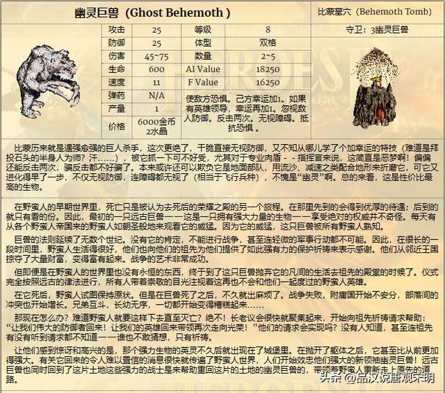 英雄无敌3追随神迹下载攻略（兵种/宝物组合详解）