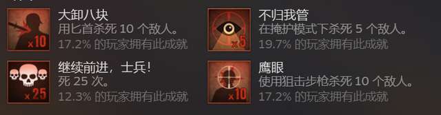 盟军敢死队3攻略视频图文全攻略（引爆水雷和登上火车怎么做）