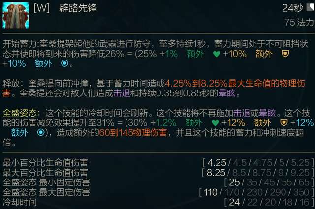 英雄联盟波比出装推荐（无限火力金铲铲之战玩法）