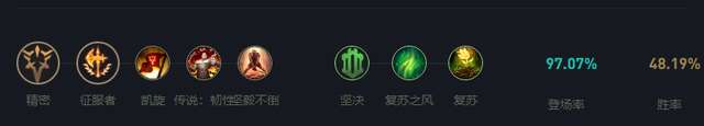 LOL潮汐海灵天赋技能详解（符文装备*及技能加点攻略）