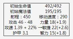 DOTA剧毒术士出装路线和顺序推荐（技能解析和大招教学）