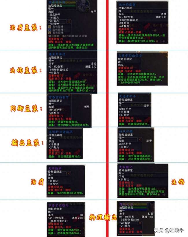 魔兽世界占星者和奥尔多的区别是什么（声望阵营选择及对比分析）