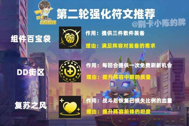 云顶之弈乐芙兰出装推荐及阵容分析（机甲乐芙兰符文及装备推荐）