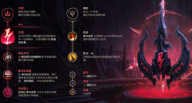 木木出装顺序及符文搭配一览（无限火力极地大乱斗详解）