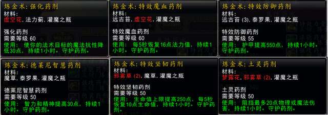 魔兽世界药剂大师任务做法及条件（战斗药剂和守护药剂详细介绍）