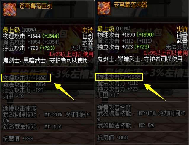 DNF精灵骑士二觉装扮及外观（核心玩法及连锁技巧、防具选择）