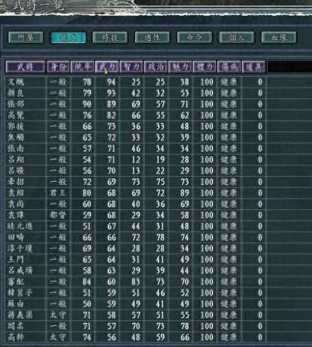 三国志11pk剧本大全及最受欢迎剧本推荐（哪个剧本最好玩）