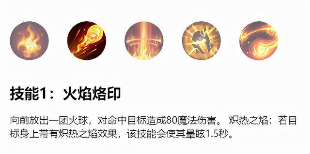 lol火人加点顺序和连招介绍（火男攻略和技能解析）