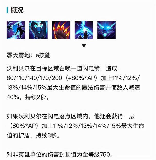 狗熊打野出装及符文s11~s13详解（主副技能加点推荐）