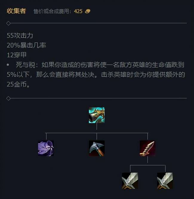 英雄联盟诺克萨斯之手出装及玩法指南（一刀流出装顺序详解）
