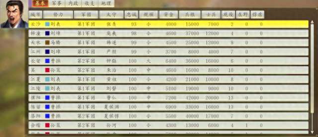 三国志14埋伏之毒有什么用（伤害分析、用途与其他计谋介绍）