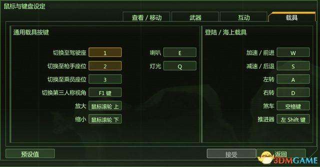 孤岛危机攻略图文流程（3和4全收集及撤离点怎么过）