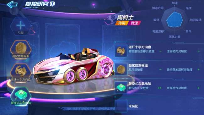 跑跑卡丁车帝王HT怎么改装和加点（游侠等各赛车改装推荐）