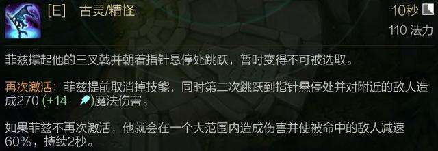 LOL小鱼人出装加点推荐（无限火力连招技能加点顺序）