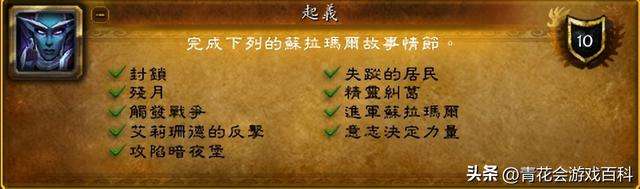 魔兽世界远古魔力有什么用（附：三个种族的解锁方式）