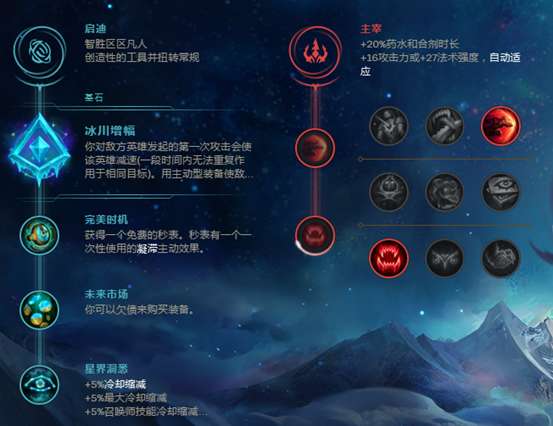 lol豹女符文天赋最新更新（s12无限火力打野出装超强推荐）