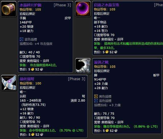魔獸泰羅克掉落物品及傳說位置（p2極品裝備掉落介紹）