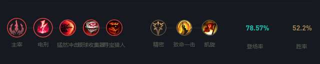 LOL潮汐海灵天赋技能详解（符文装备*及技能加点攻略）