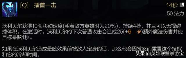 狗熊的雷霆领主皮肤符文出装（S11打野上单无限火力怎么样）