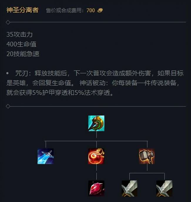 lol洛克薩斯之手出裝（英雄聯盟諾克薩斯之手一刀流出裝攻略詳解）