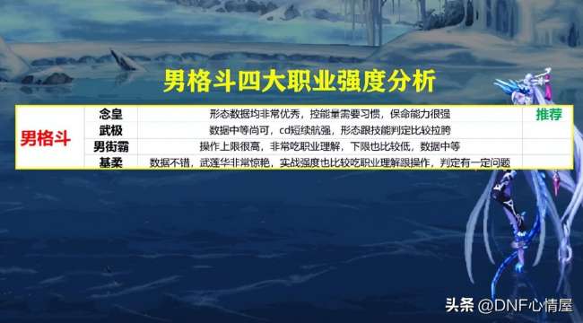 DNF男法師轉(zhuǎn)什么職業(yè)好（110級平民法師轉(zhuǎn)職業(yè)推薦）