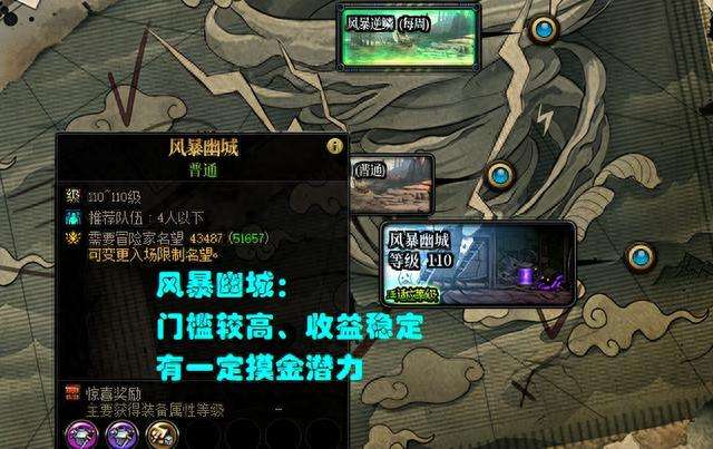 DNF刷什么图最赚钱收益高（2023年最快搬砖副本推荐）