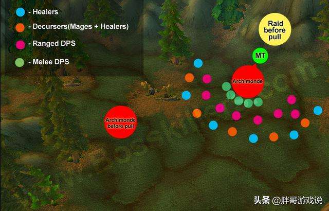 魔兽世界阿克蒙德怎么死的详细分析（boss机制和打法分析）