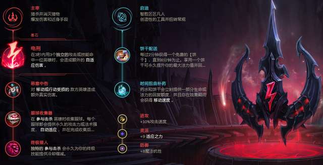 冰女出装2023攻略（dota2冰女不朽武器选择）
