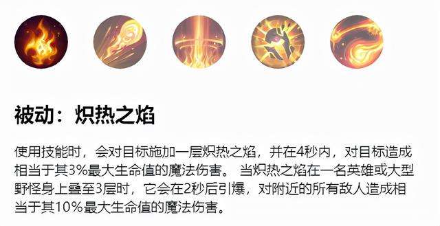 lol火人加点顺序和连招介绍（火男攻略和技能解析）