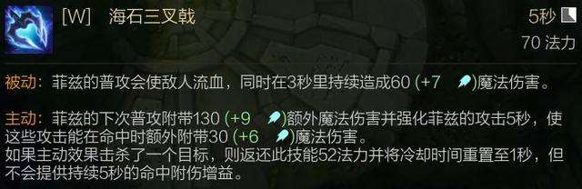LOL小鱼人出装加点推荐（无限火力连招技能加点顺序）