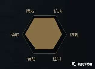 剑三唐门隐藏任务怎么做（唐门门派介绍及玩法攻略）