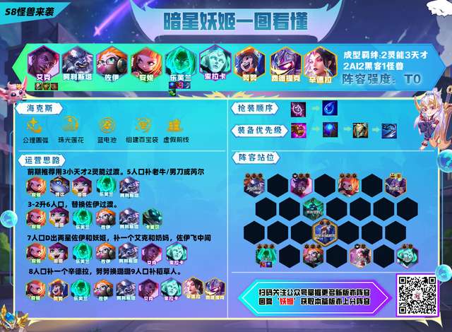 妖姬符文2023出装及技能连招（LOL适合妖姬的天赋详解）