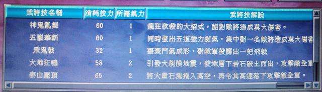 真三国无双3武器图鉴及获得方法（等级分析和攻击力排名）